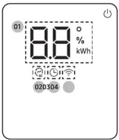 01 8.8 ° %, kWh AI 020304