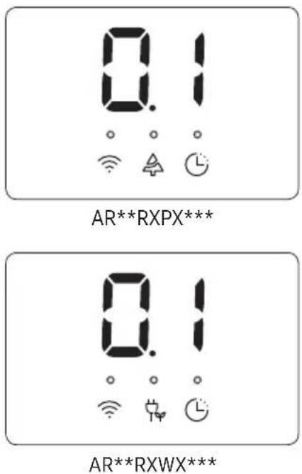 0.1 AR**RXPX*** 0.1 AR**RXWX***