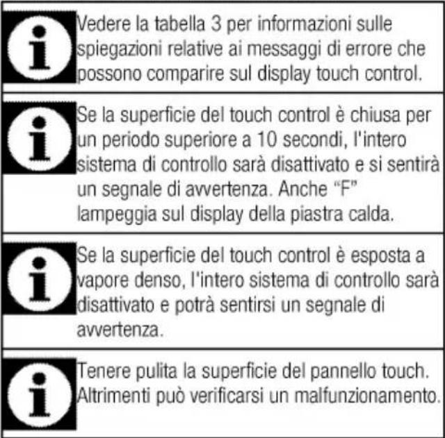 i Vedere la tabella 3 per informazioni sulle spiegazioni relative ai messaggi di errore che possono comparire sul display touch control. i Se la superficie del touch control è chiusa per un periodo superiore a 10 secondi, l'intero sistema di controllo sarà disattivato e si sentirà un segnale di avvertenza. Anche "F" lampeggia sul display della piastra calda. i Se la superficie del touch control è esposta a vapore denso, l'intero sistema di controllo sarà disattivato e potrà sentirsi un segnale di avvertenza. i Tenere pulita la superficie del pannello touch. Altrimenti può verificarsi un malfunzionamento.