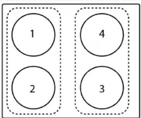 1 2 4 3