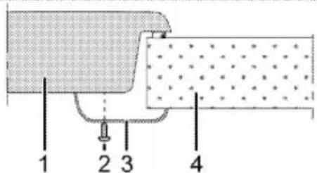 1 2 3 4