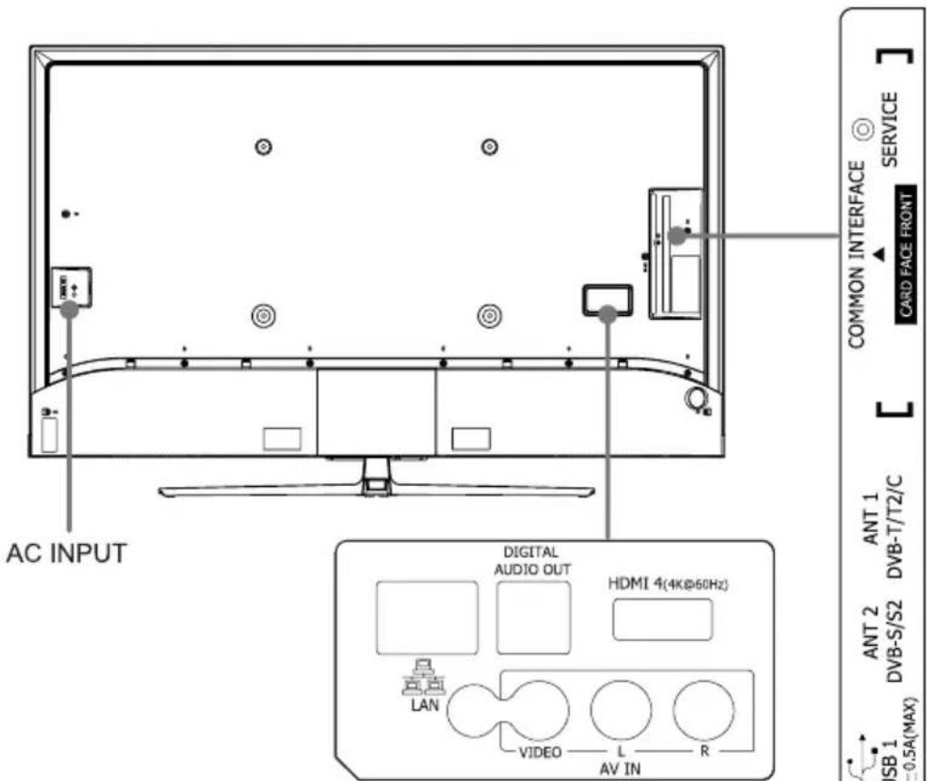 HISENSE 65U8QF - TV Rear - 1