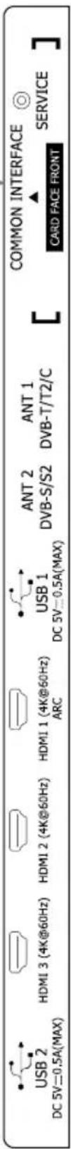 HISENSE 65U8QF - NOTES - 1