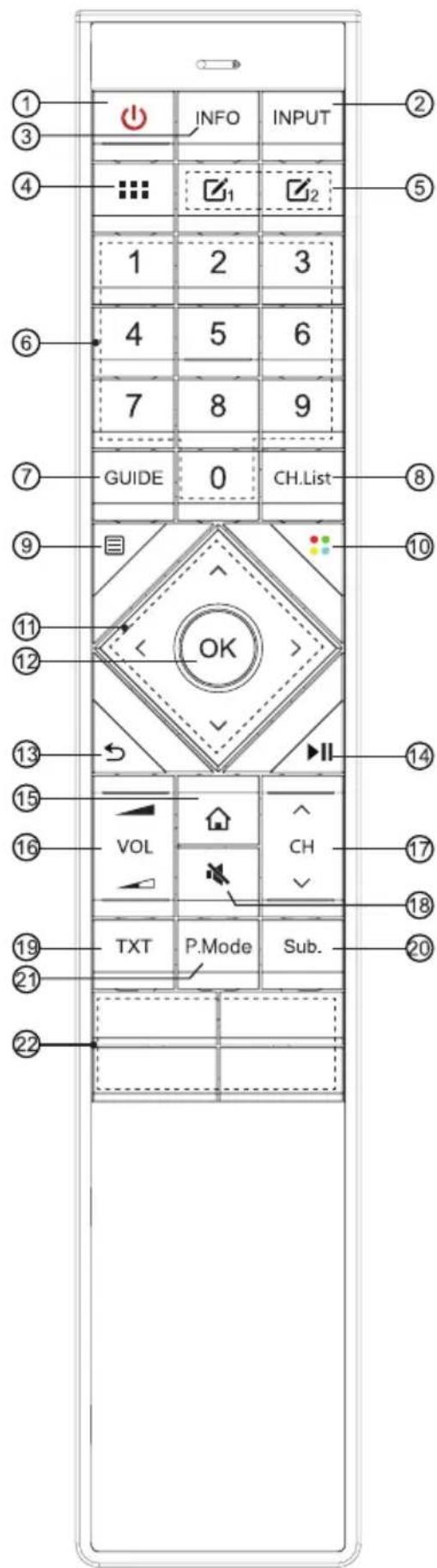 HISENSE 65U8QF - Remote Control - 1
