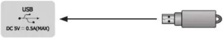 HISENSE 65A7300F - Making Connections - 2