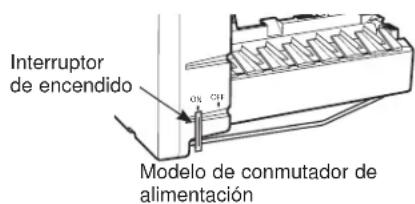 Interruptor de encendido Modelo de conmutador de alimentación