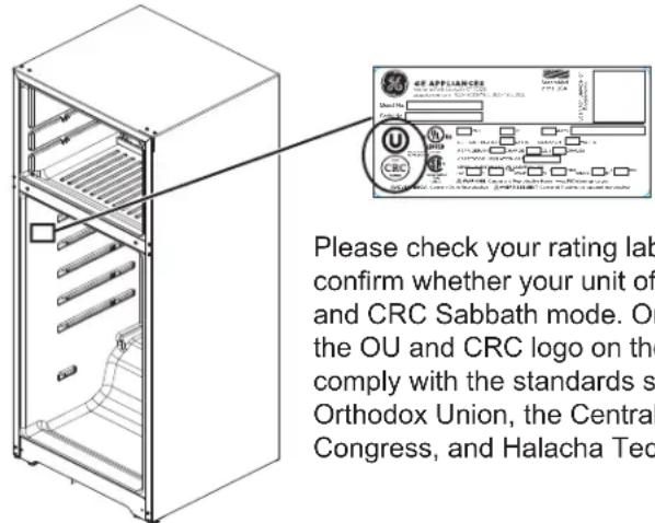 45 APPLIANCES Please check your rating lab confirm whether your unit of and CRC Sabbath mode. On the OU and CRC logo on the comply with the standards s Orthodox Union, the Central Congress, and Halacha Tec