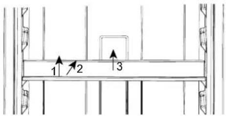 1 2 3