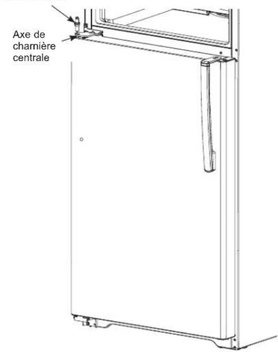 Axe de charnière centrale