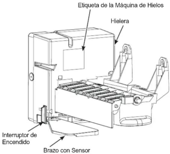 Etiqueta de la Máquina de Hielos Hielera Interruptor de Encendido Brazo con Sensor
