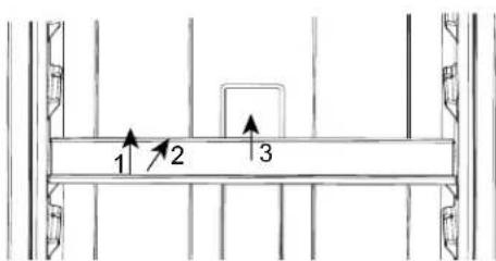 1 2 3
