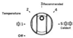 GE GTE22JMNRES - Temperature Control for locations between 55°F-110°F - 1