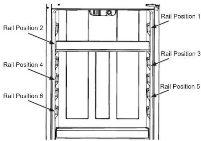 Rail Position 2 Rail Position 4 Rail Position 6 Rail Position 1 Rail Position 3 Rail Position 5