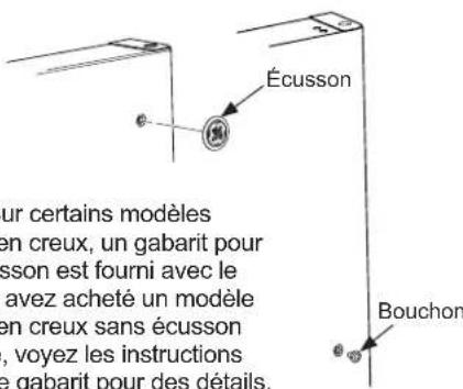 Écusson Bouchon Pour certains modèles en creux, un gabarit pour lesson est fourni avec le avez acheté un modèle en creux sans écusson, voyez les instructions de gabarit pour des détails.