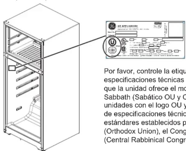 Por favor, controle la etiqu especificaciones técnicas que la unidad ofrece el mo Sabbath (Sabático OU y O unidades con el logo OU y de especificaciones técnic estándares establecidos p (Orthodox Union), el Cong (Central Rabbinical Congr