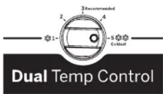 3 Recommended 2 1 4 -5 Coloist Dual Temp Control