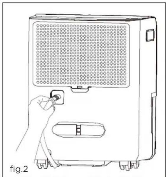 FRIGIDAIRE FFAD6022W1 - WARNING - 2