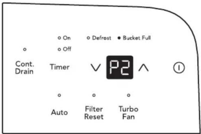 On Defrost Bucket Full Off Cont. Drain Timer P2 Auto Filter Reset Turbo Fan