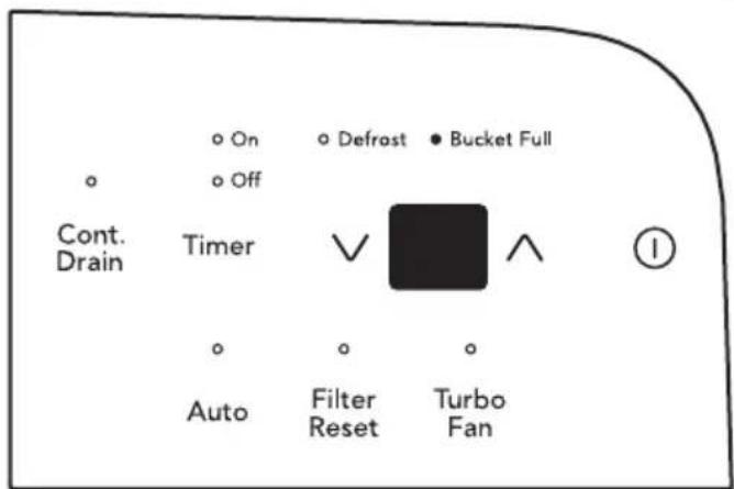 On Defrost Bucket Full Off Cont. Drain Timer ✓ ^ ① Auto Filter Reset Turbo Fan