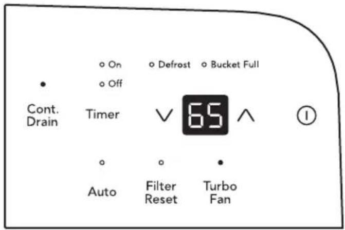 On Off Defrost Bucket Full Cont. Drain Timer ✓ 65 ∧ Auto Filter Reset Turbo Fan
