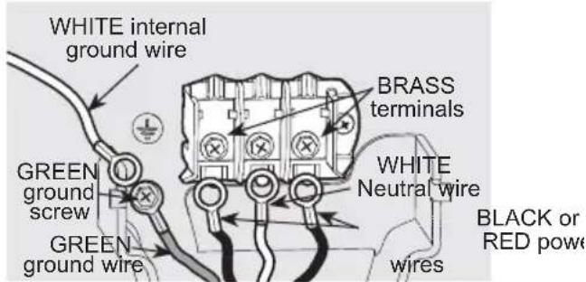 WHITE internal ground wire GREEN ground screw GREEN ground wire BRASS terminals WHITE Neutral wire wires BLACK or RED powe
