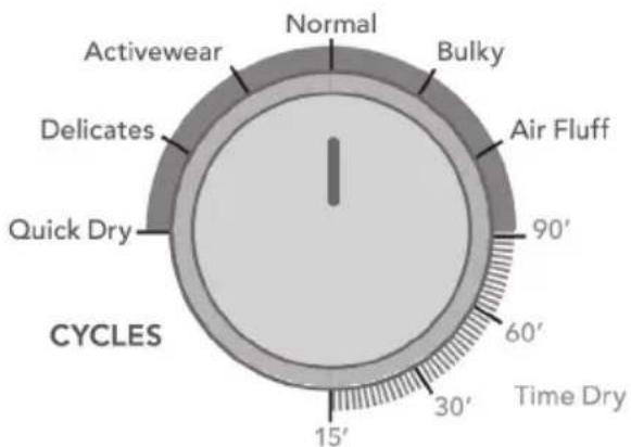Active wear Delicates Quick Dry CYCLES Normal Bulky Air Fluff 90' 60' 30' 15' Time Dry