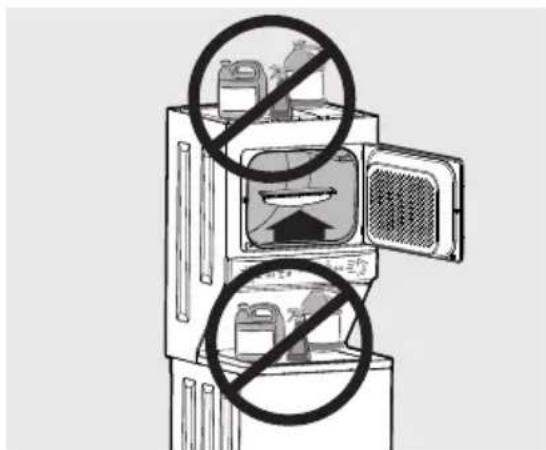 Diagram showing two crossed-out households with prohibition signs, indicating no household items are removed or blocked.
