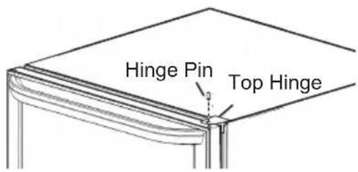 Hinge Pin Top Hinge