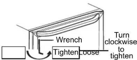 Wrench Tighten Loose Turn clockwise to tighten