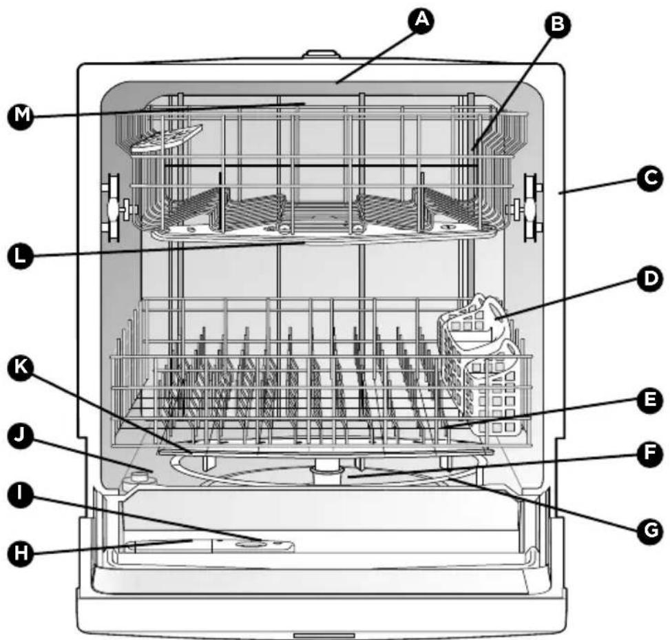 Technical diagram of a refrigerator internal structure with labeled components A through M