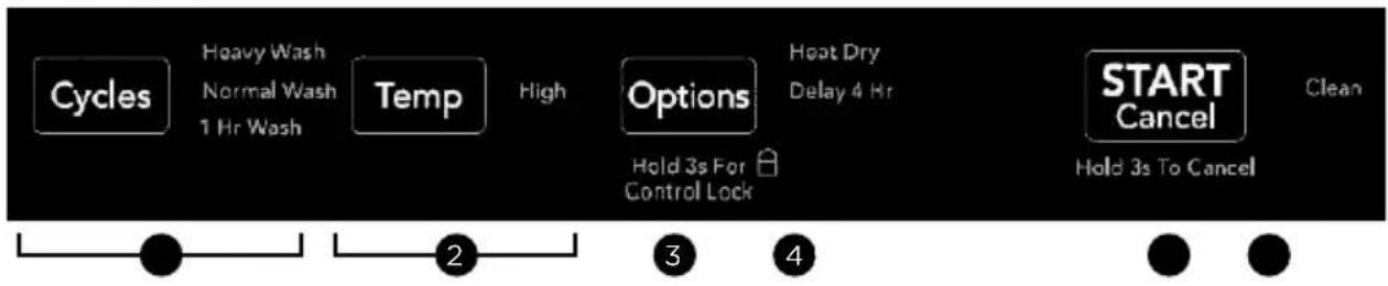 Cycles Heavy Wash Normal Wash 1 Hr Wash Temp High Options Hold 3s For Control Lock Heat Dry Delay 4 Hr START Cancel Hold 3s To Cancel Clean