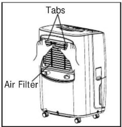 Tabs Air Filter