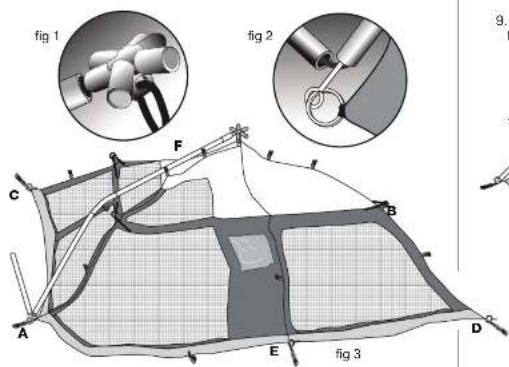 EUREKA Condo - ASSEMBLY INSTRUCTIONS FOR THE CONDO TENT: - 1