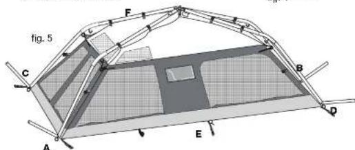 EUREKA Condo - ASSEMBLY INSTRUCTIONS FOR THE CONDO TENT: - 3