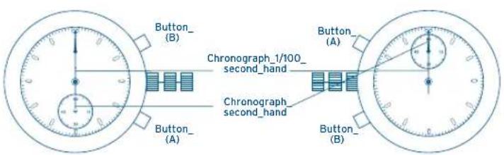 FESTINA F6596 - ADJUSTING THE CHRONOGRAPH HANDS POSITION - 1