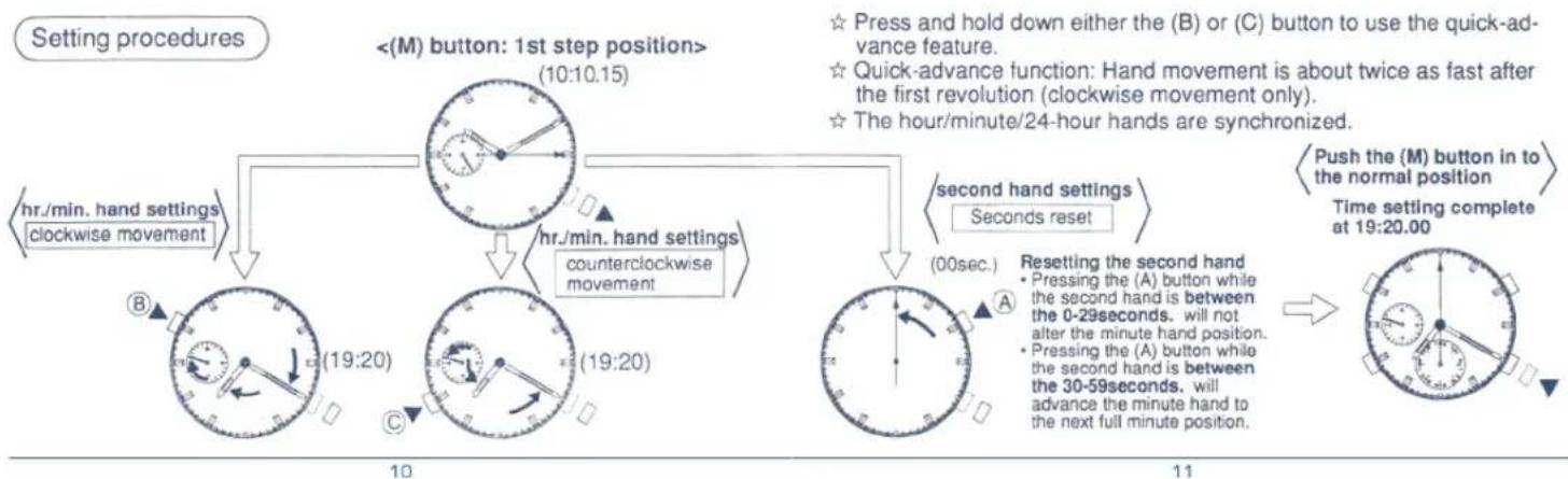 FESTINA F6383 - Setting the Time (TME) - 3