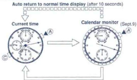 FESTINA F6383 - Monitoring in the Normal Time Mode - 1