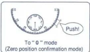 Push! To "0" mode (Zero position confirmation mode)