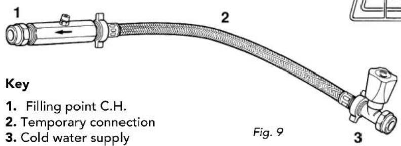 1 2 3 Key 1. Filling point C.H. 2. Temporary connection 3. Cold water supply Fig. 9