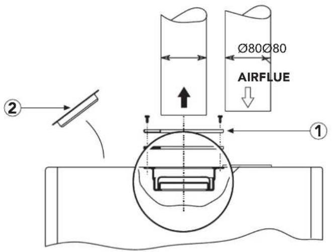 Ø80Ø80 AIRFLUE ② ①
