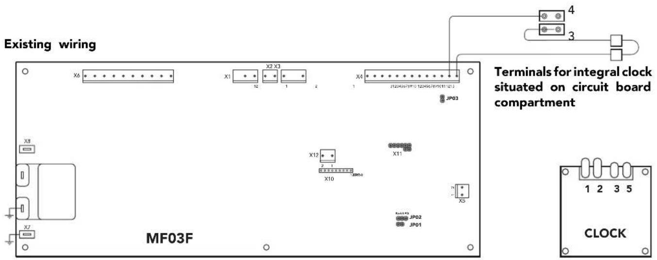 Existing wiring X6 X1 X2 X3 X4 2123456759*12245678*10111213 JP03 X8 X12 X11 X10 X5 X7 MF03F Terminals for integral clock situated on circuit board compartment 1 2 3 5 CLOCK