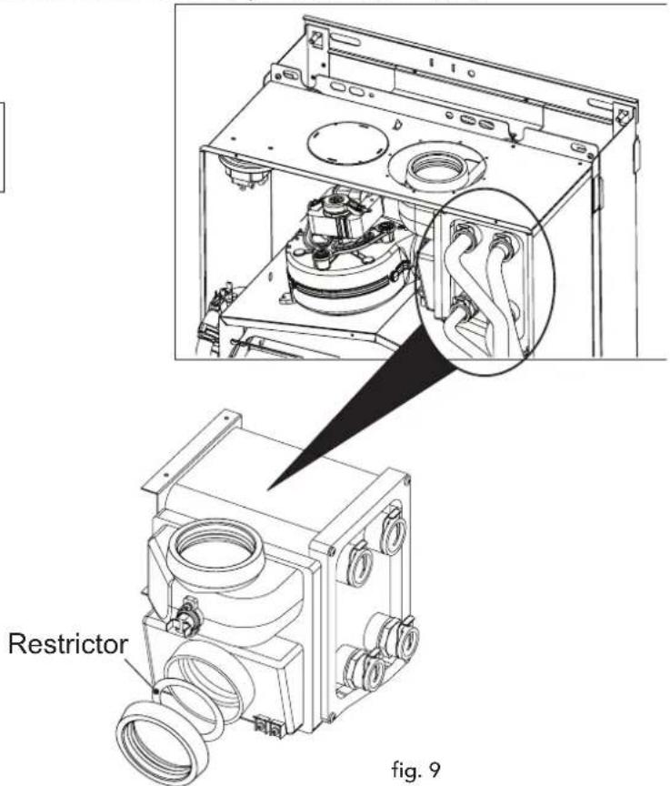 Restrictor fig. 9