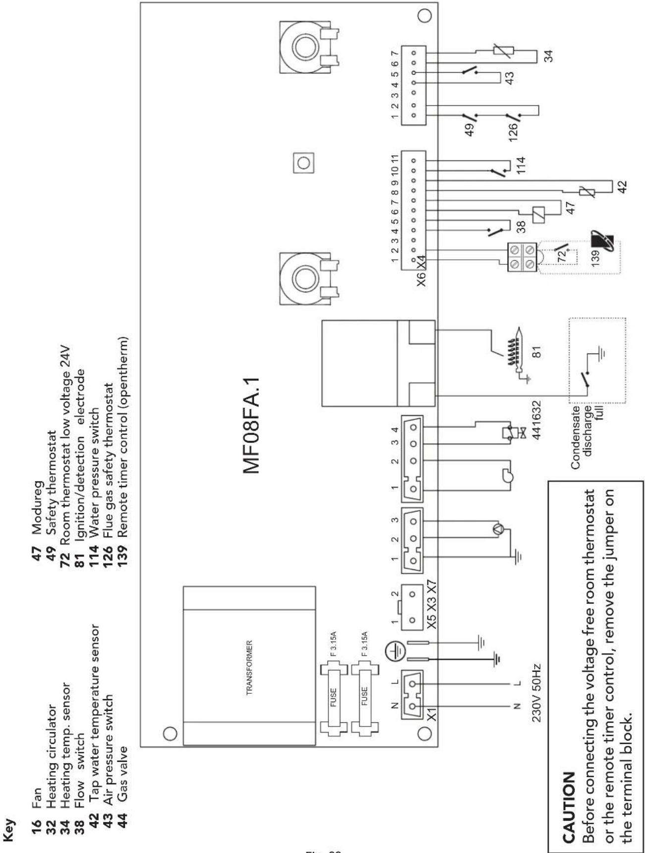 Key 16 Fan 32 Heating circulator 34 Heating temp. sensor 38 Flow switch 42 Tap water temperature sensor 43 Air pressure switch 44 Gas valve 47 Modureg 49 Safety thermostat 72 Room thermostat low voltage 24V 81 Ignition/detection electrode 114 Water pressure switch 126 Flue gas safety thermostat 139…