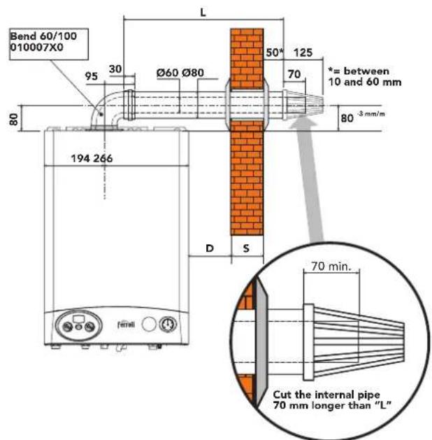 Bend 60/100 010007X0 95 30 Ø60 Ø80 80 194 266 L 50° 125 70 *= between 10 and 60 mm 80 -3mm/m D S 70 min. Cut the internal pipe 70 mm longer than "L"