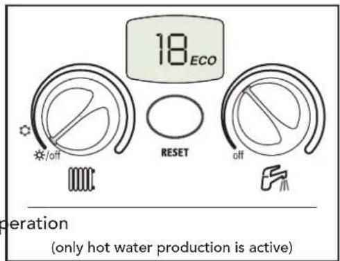 18 ECO /off RESET off Operation (only hot water production is active)