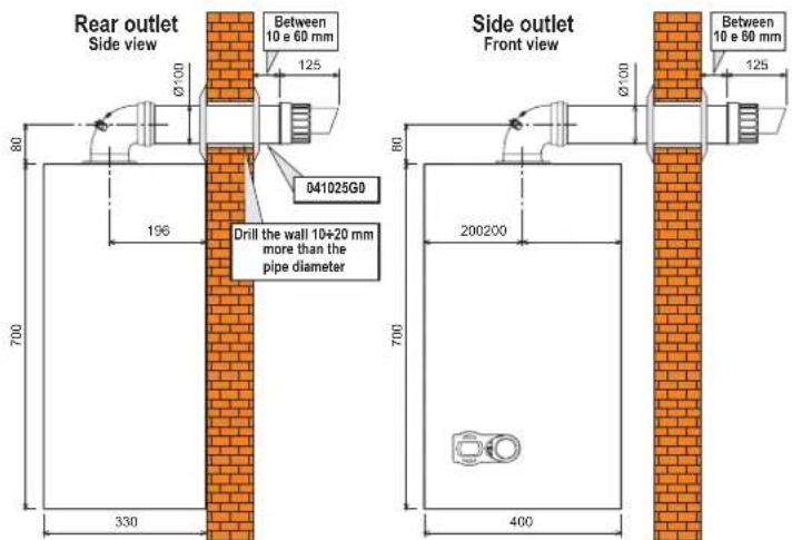 Rear outlet Side view Between 10 e 60 mm 125 Ø100 80 196 Drill the wall 10+20 mm more than the pipe diameter 700 330 400 Side outlet Front view Between 10 e 60 mm 125 Ø100 80 200200 700