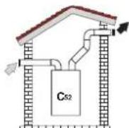FERROLI DOMIcondens F 24 - Connection with coaxial pipes - 7