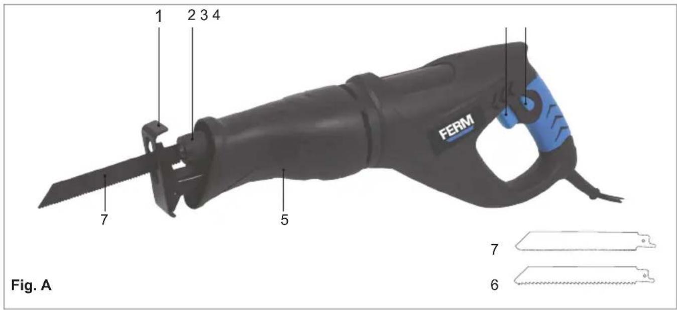 1 2 3 4 7 5 FERM Fig. A 7 6