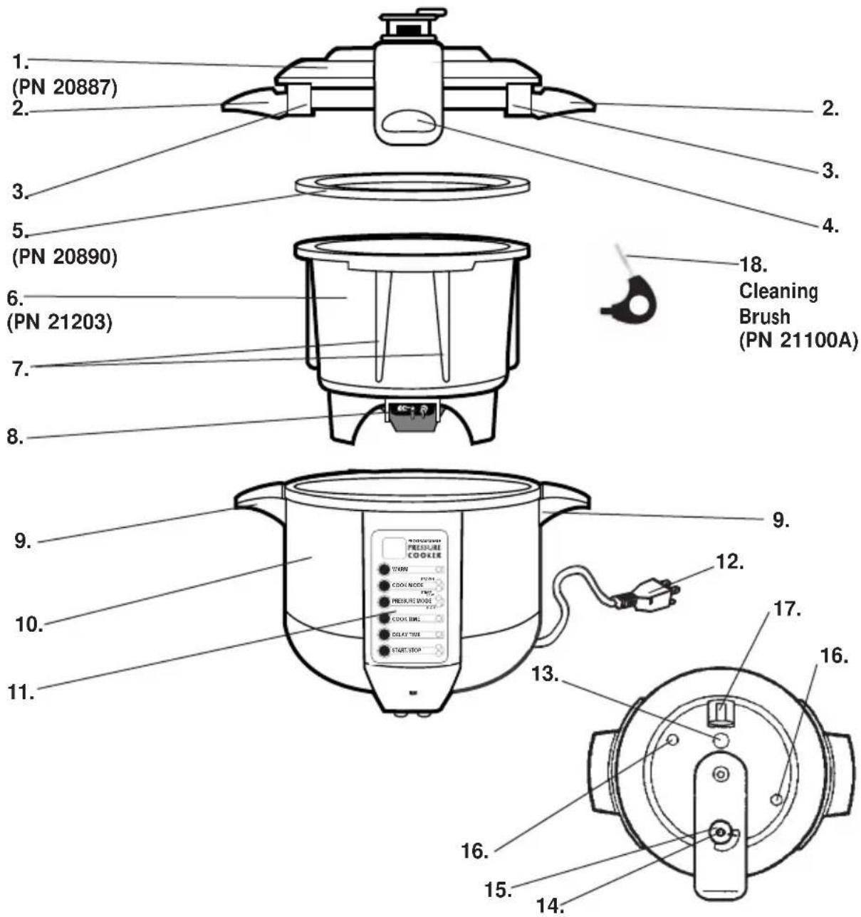 1. (PN 20887) 2. 3. 5. (PN 20890) 6. (PN 21203) 7. 8. 9. 10. 11. 12. 13. 14. 15. 16. 17. 18. Cleaning Brush (PN 21100A)