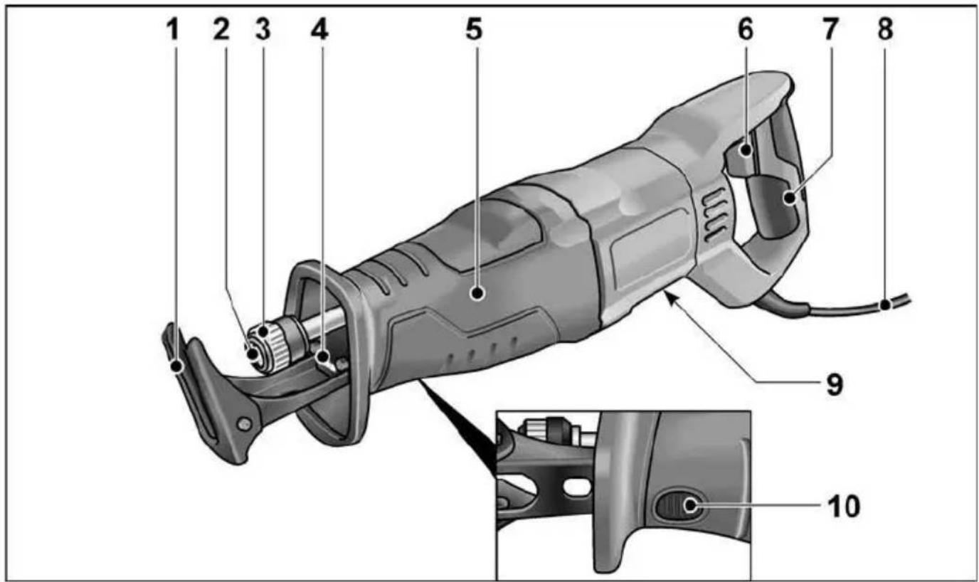 Flex RS 11-28 - Auf einen Blick - 1